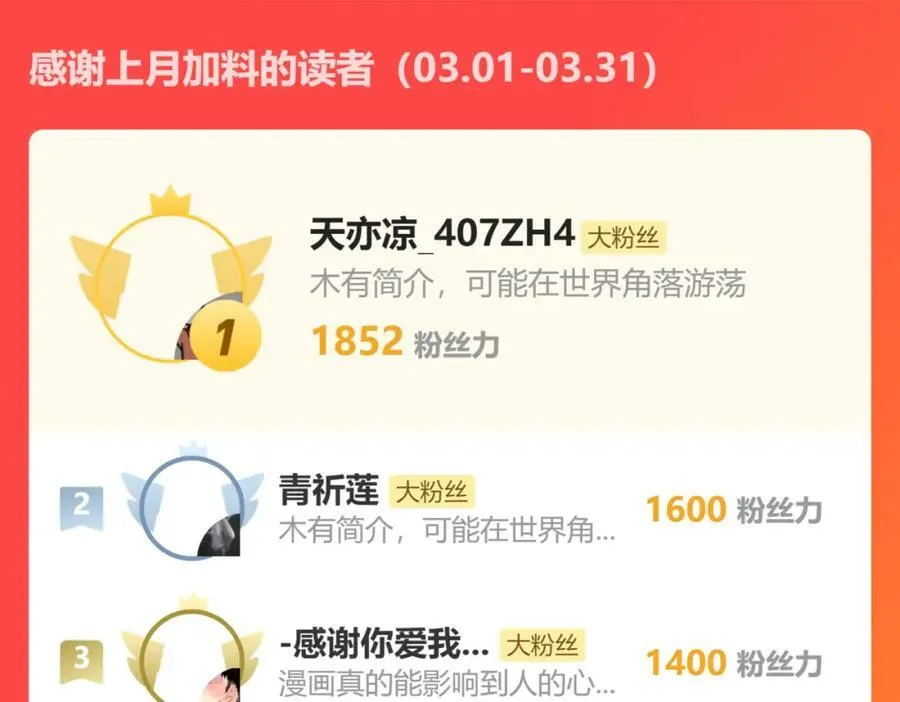 第60话 调查红色诡异之地 第66页