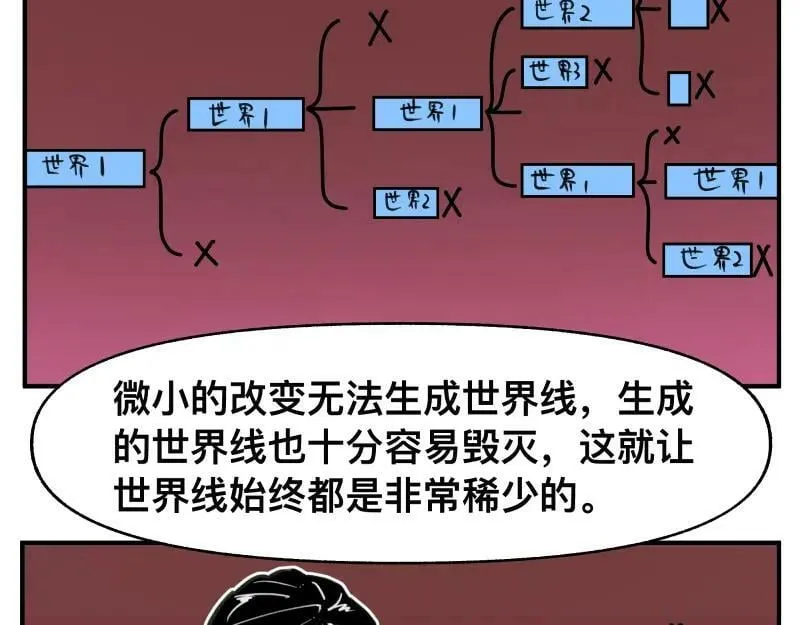 第65话 被篡改的多重世界 第24页