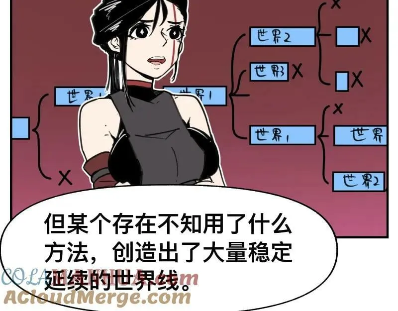 第65话 被篡改的多重世界 第25页