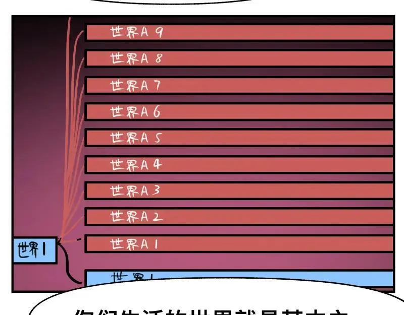 第65话 被篡改的多重世界 第26页