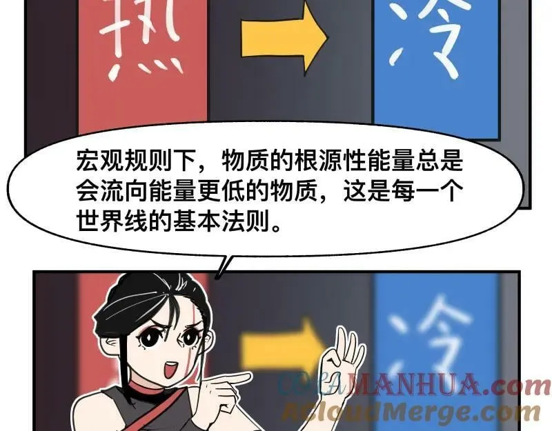 第66话 认知扩展 第13页