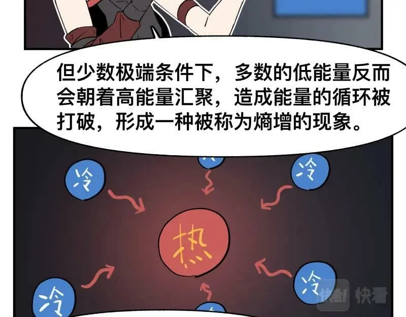 第66话 认知扩展 第14页