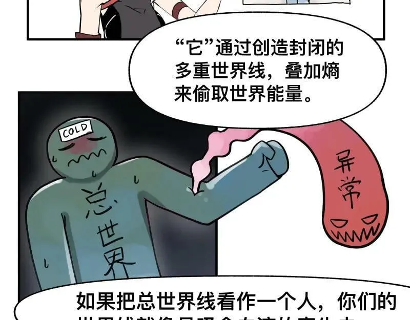 第66话 认知扩展 第21页