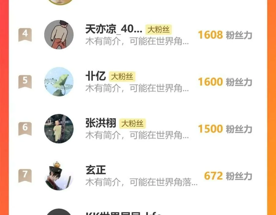 第68话 在故事开始之前的故事 第62页