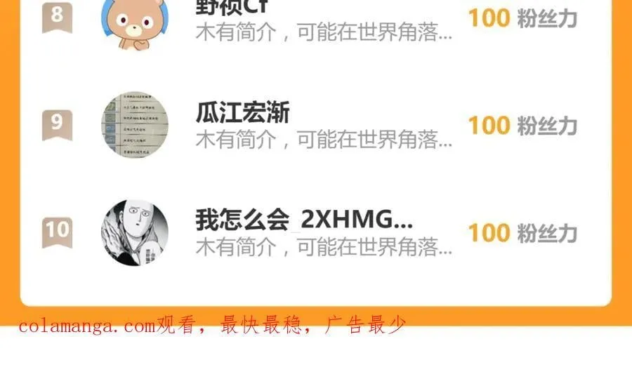 第83话 在某处醒来 第71页