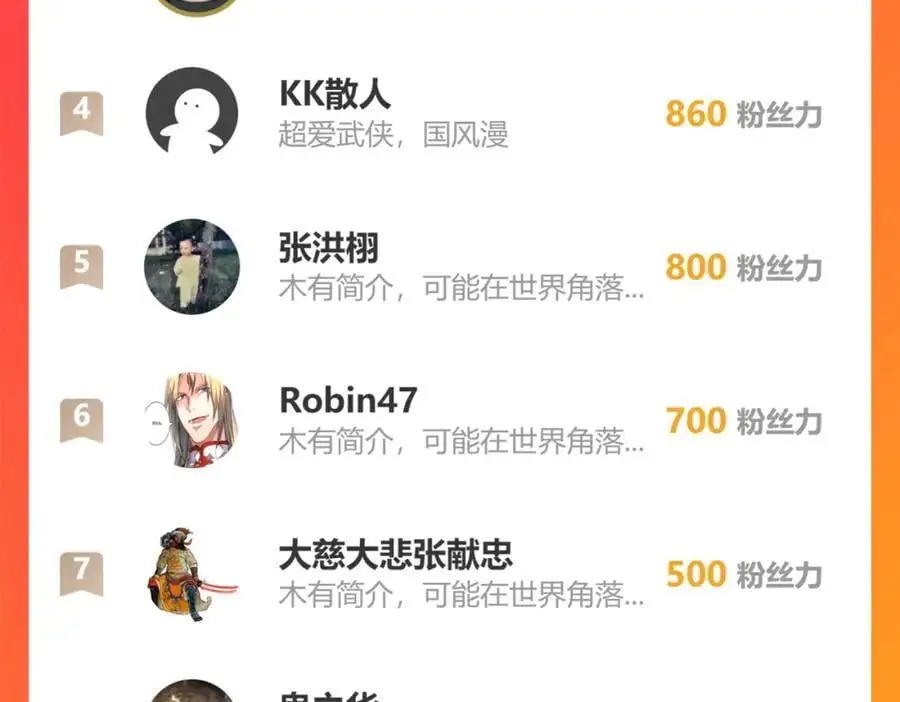 第86话 打开一切不幸的门 第71页