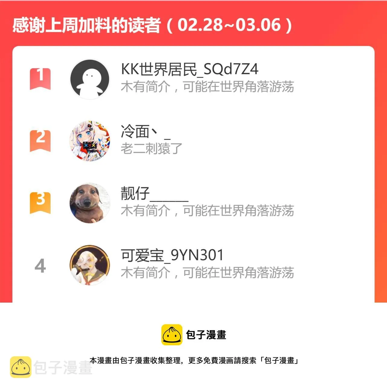 第6话 “热烈”的欢迎仪式 第73页
