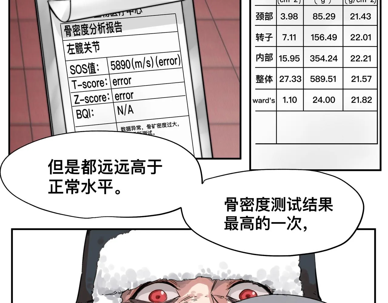 第4话 检测我的超能力 第8页