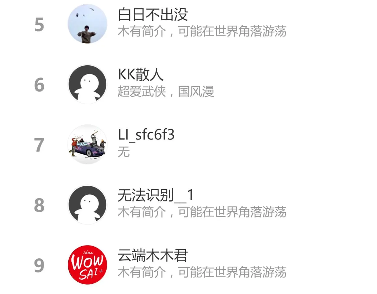 第19话 我也有尾巴！ 第78页