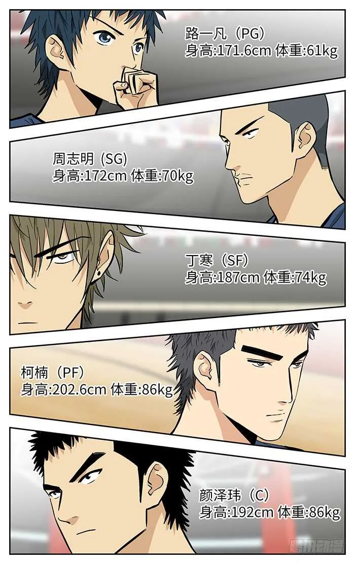 272.新桥VS铭程！ 第3页