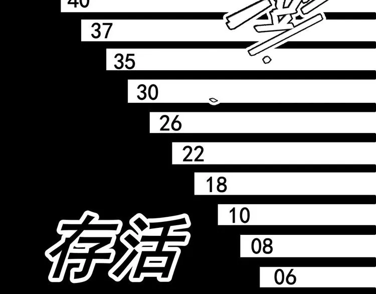 逃离无穷的噩梦 第23页