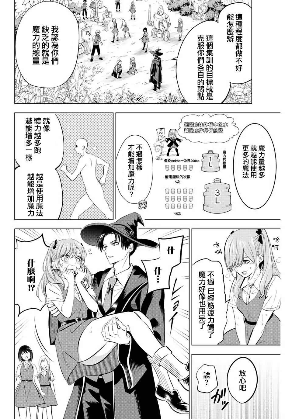 第18话 第12页
