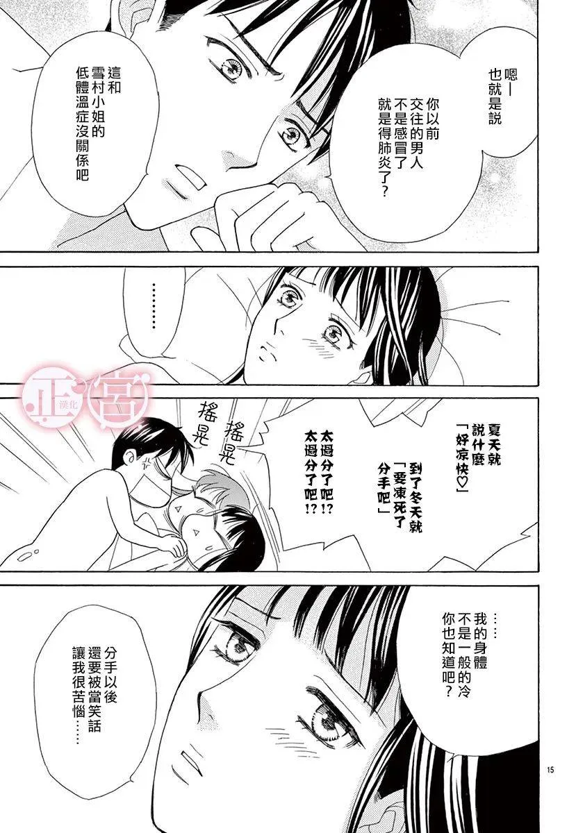 第1话 第15页