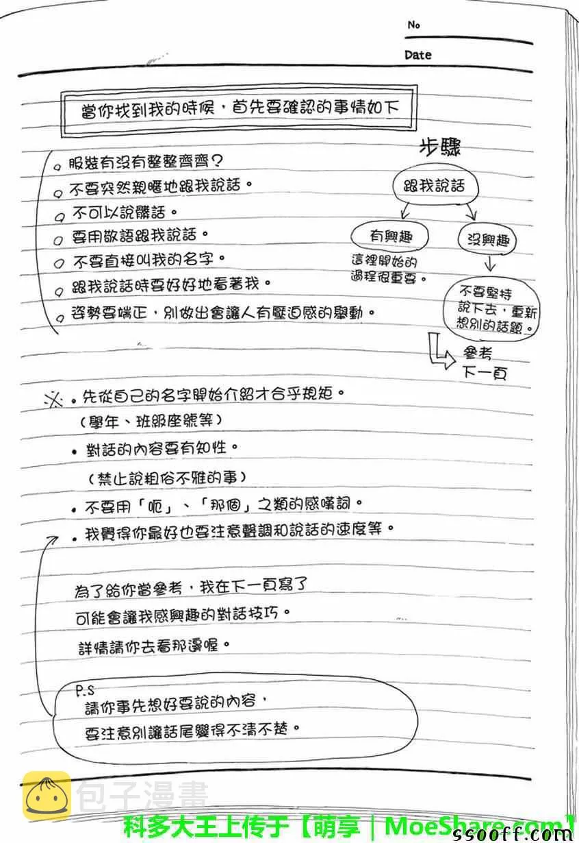第240话 第8页