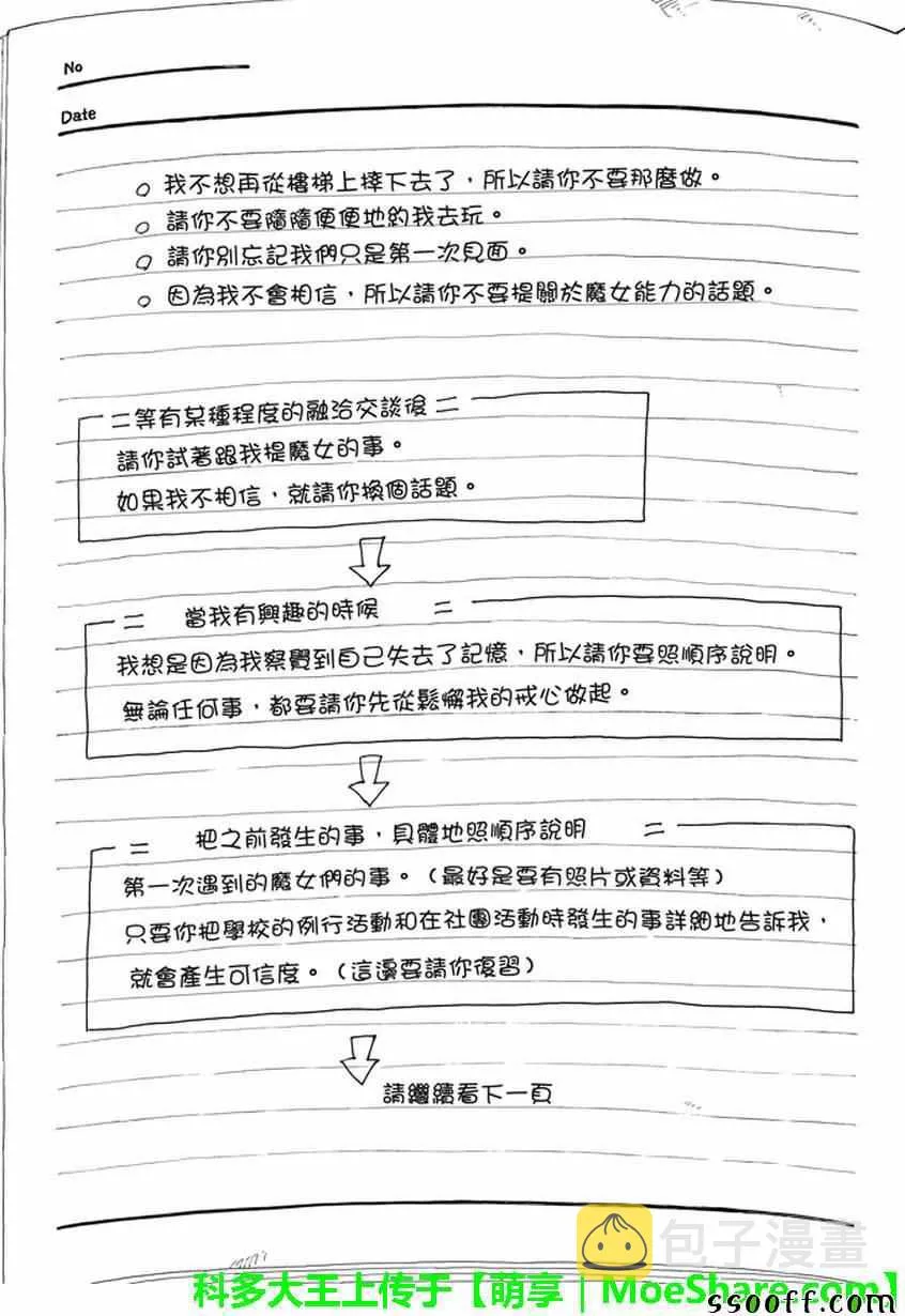 第240话 第9页