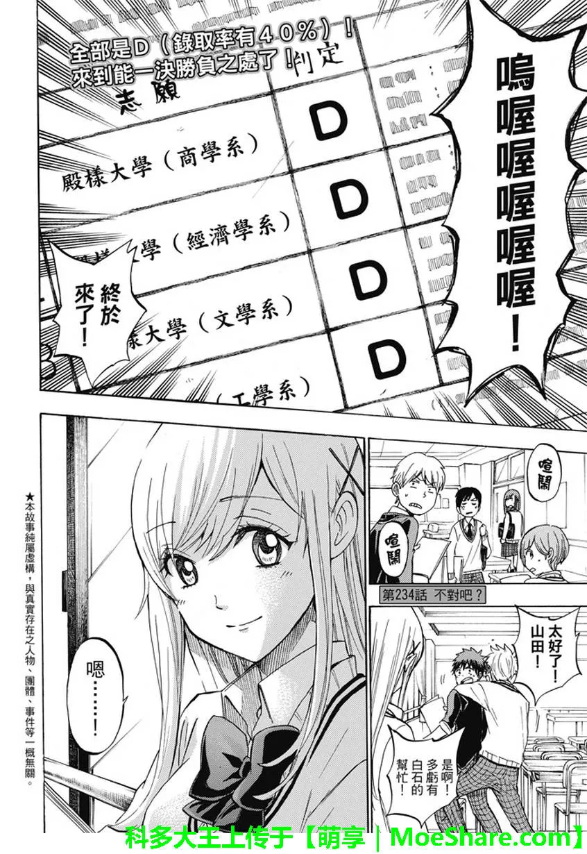 第234话 第2页