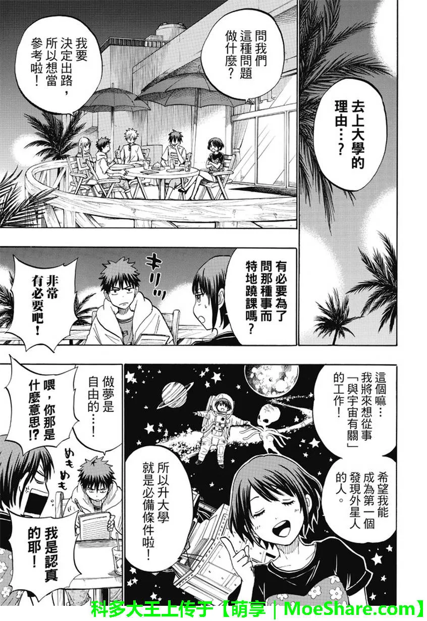 第228话 第7页