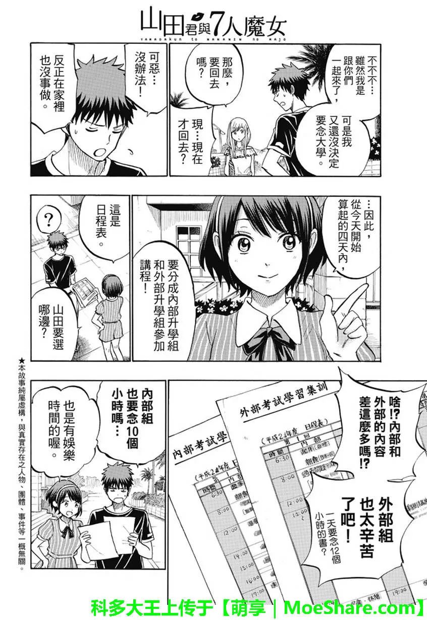 第227话 第2页