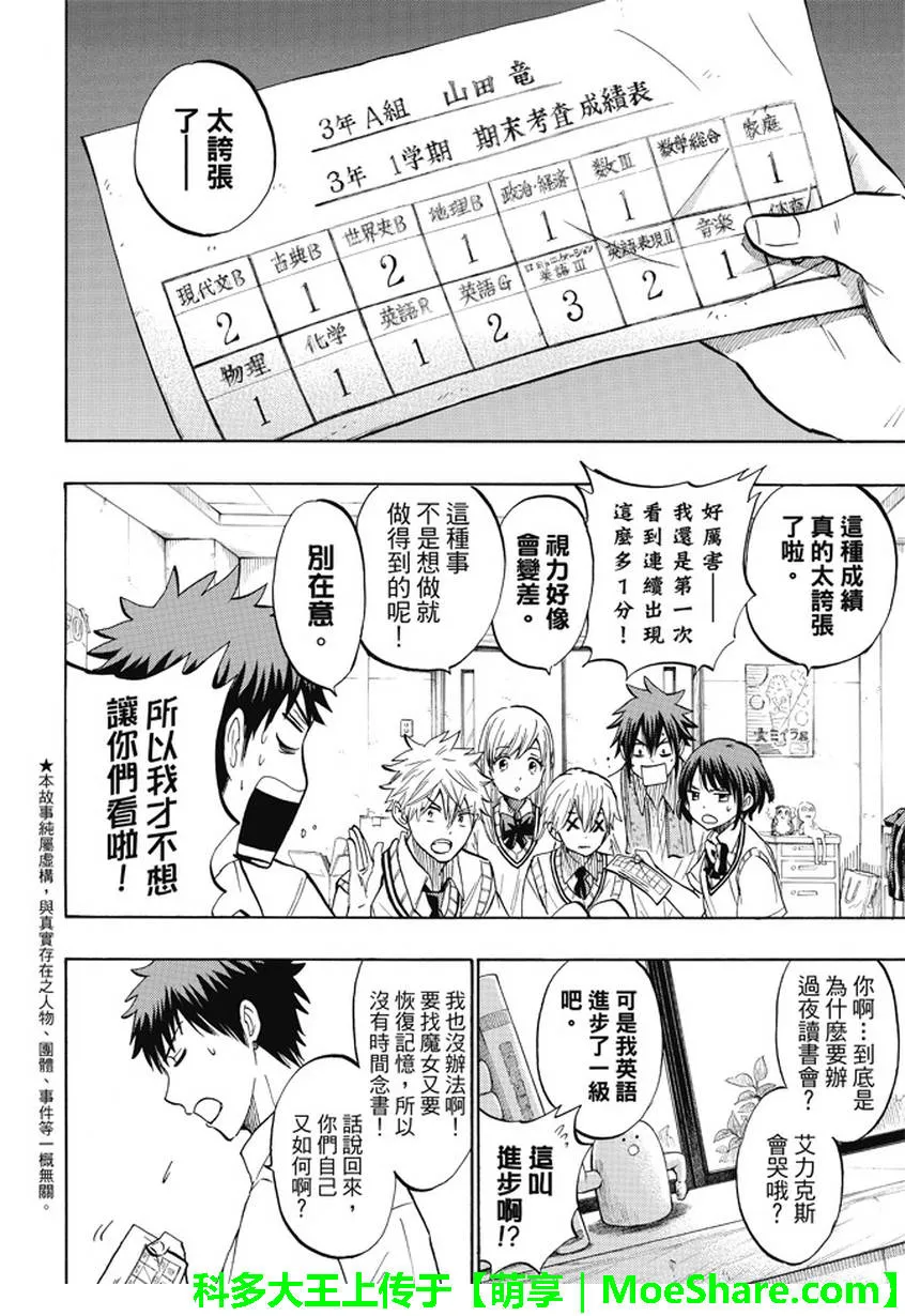 第226话 第2页