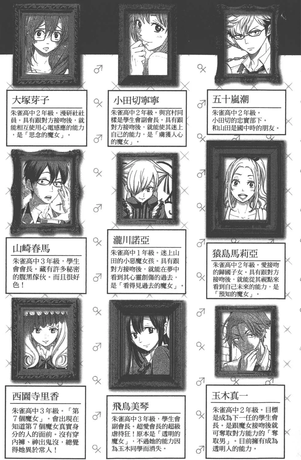 第9卷 第6页