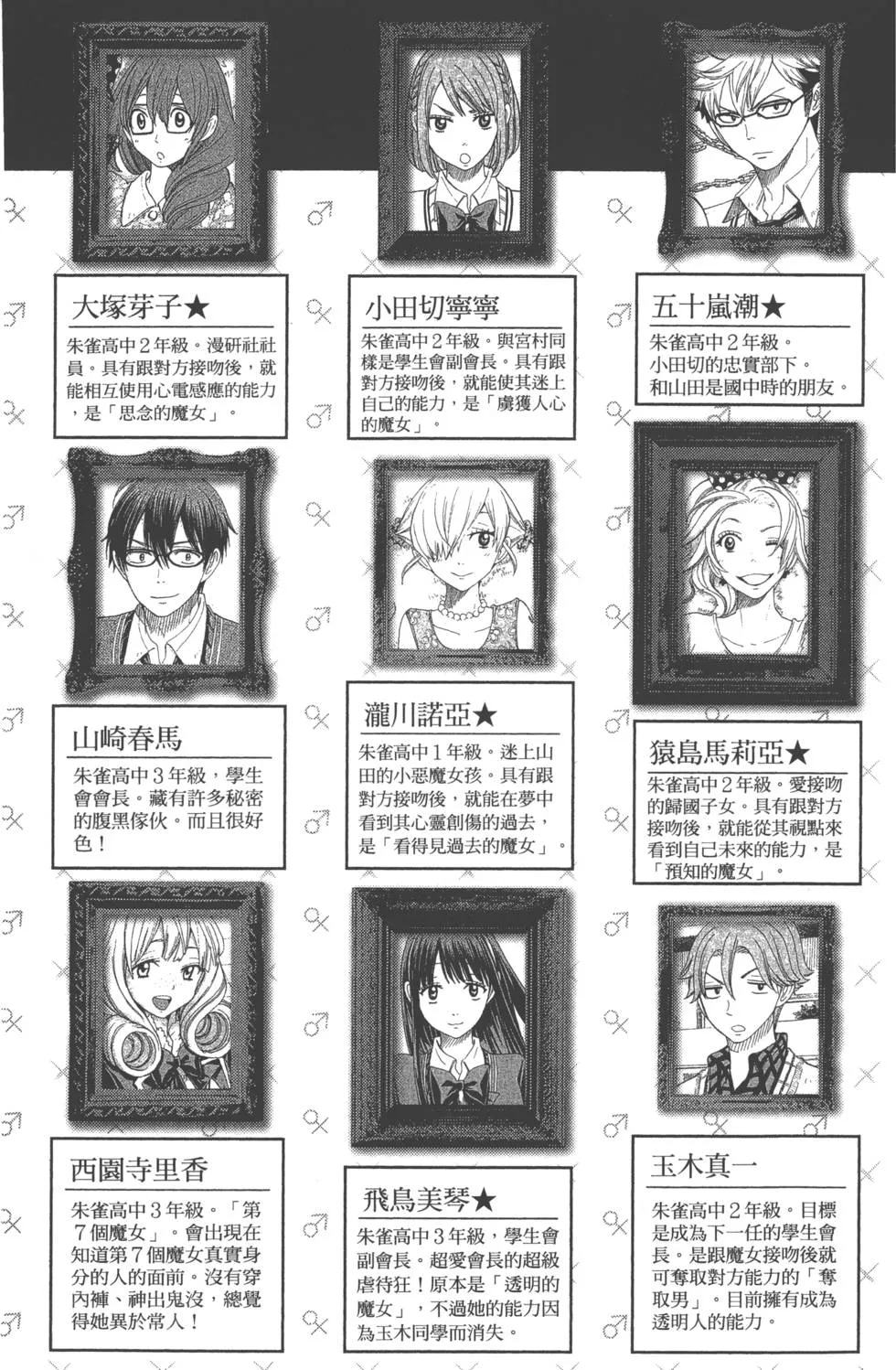 第10卷 第6页