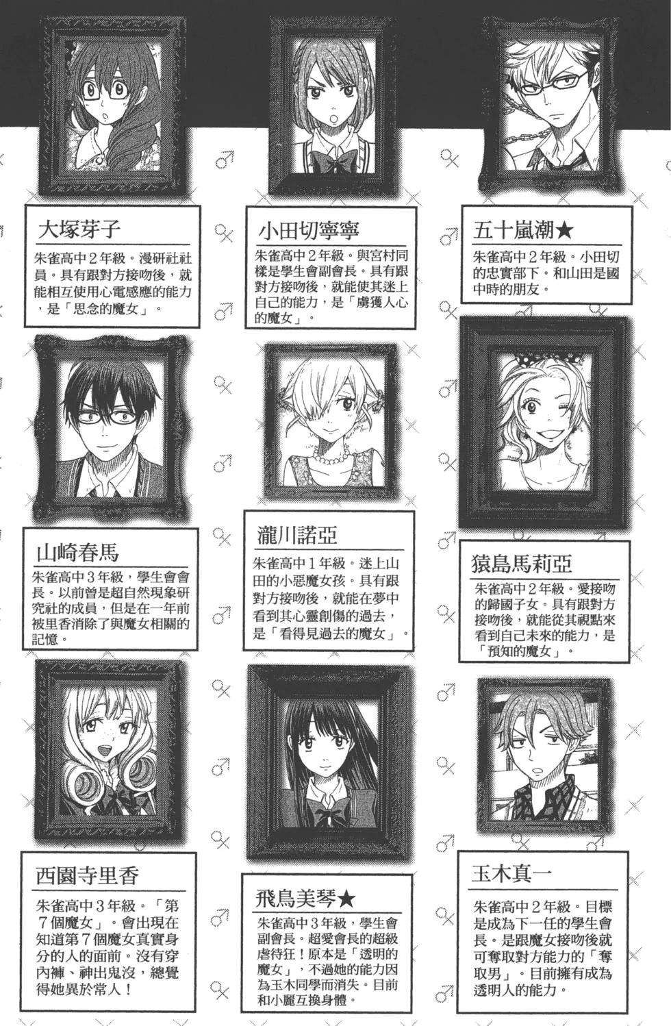第11卷 第3页