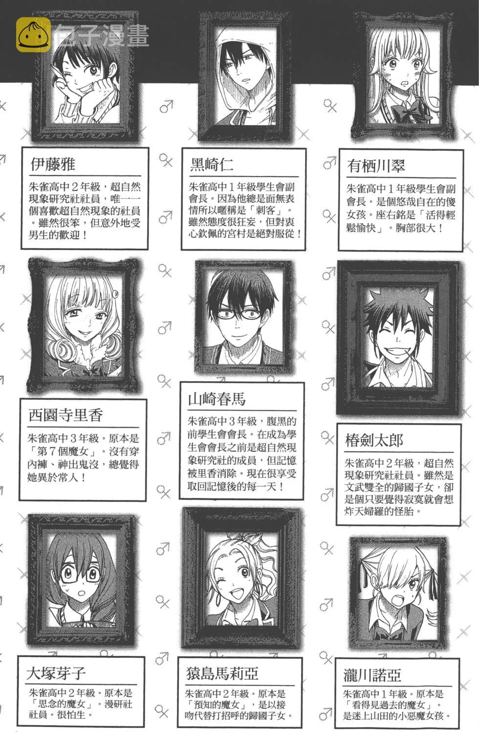 第12卷 第6页