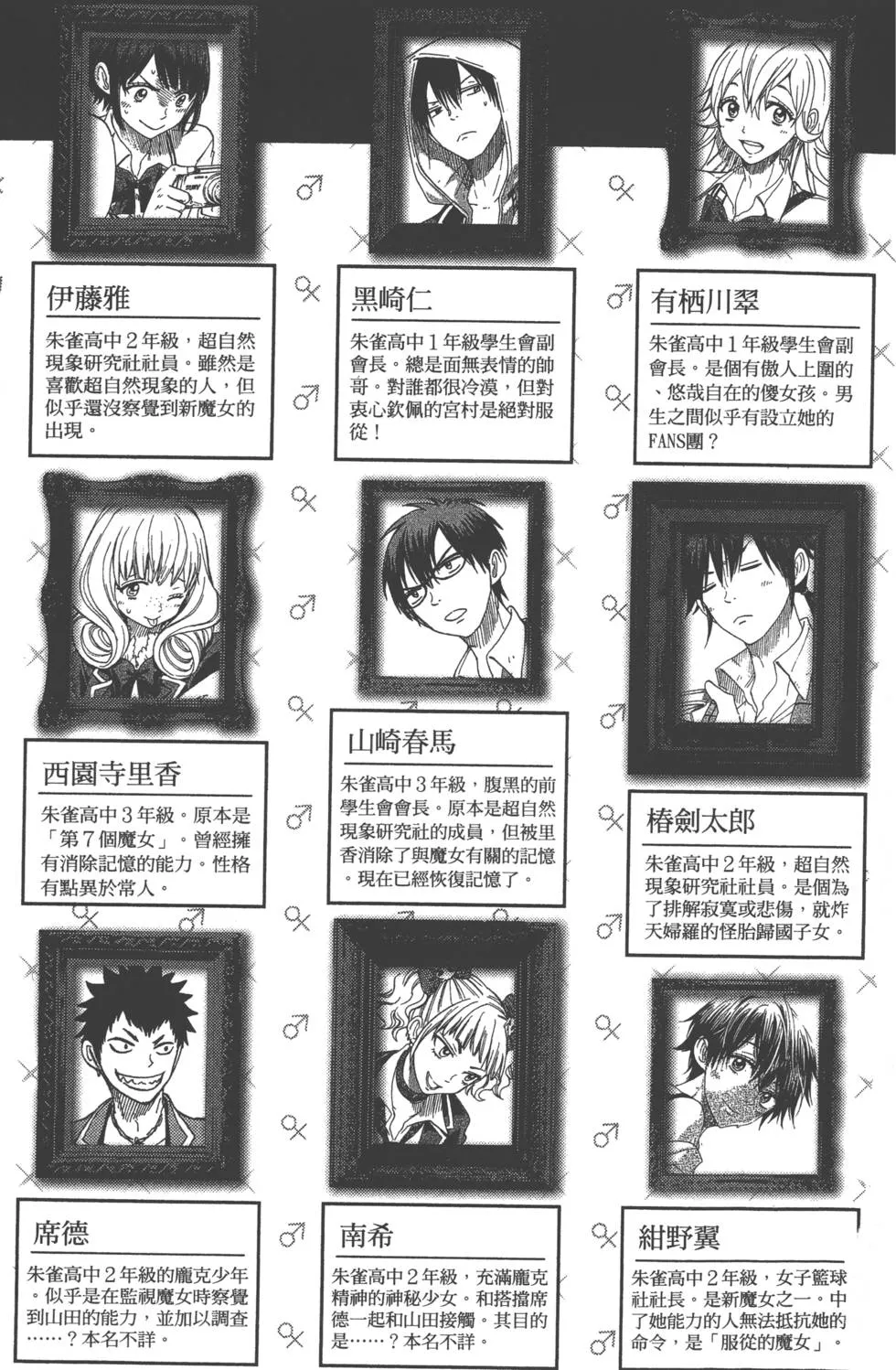 第13卷 第6页