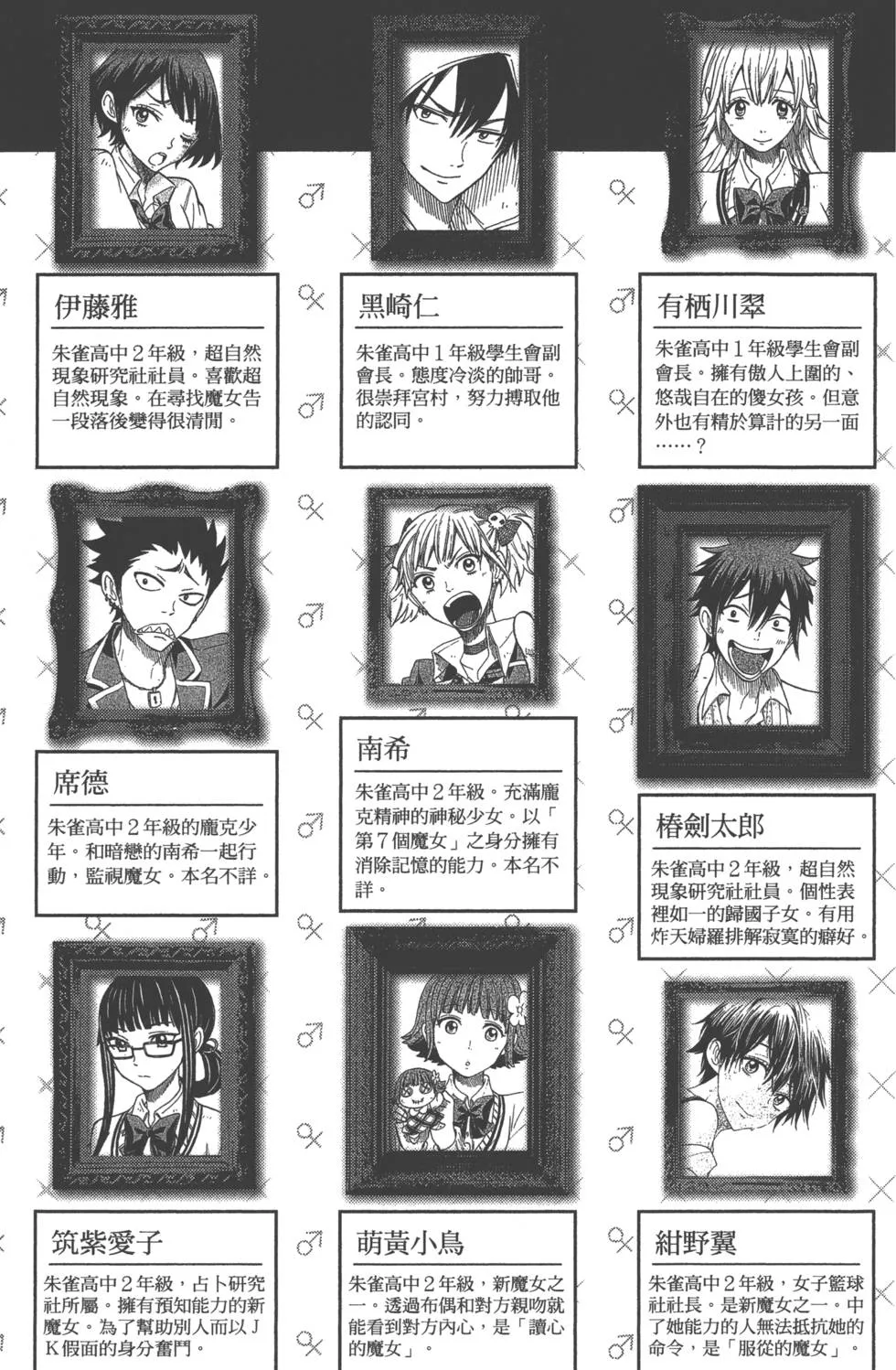 第14卷 第6页