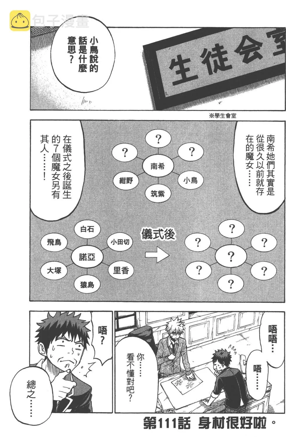 第14卷 第8页