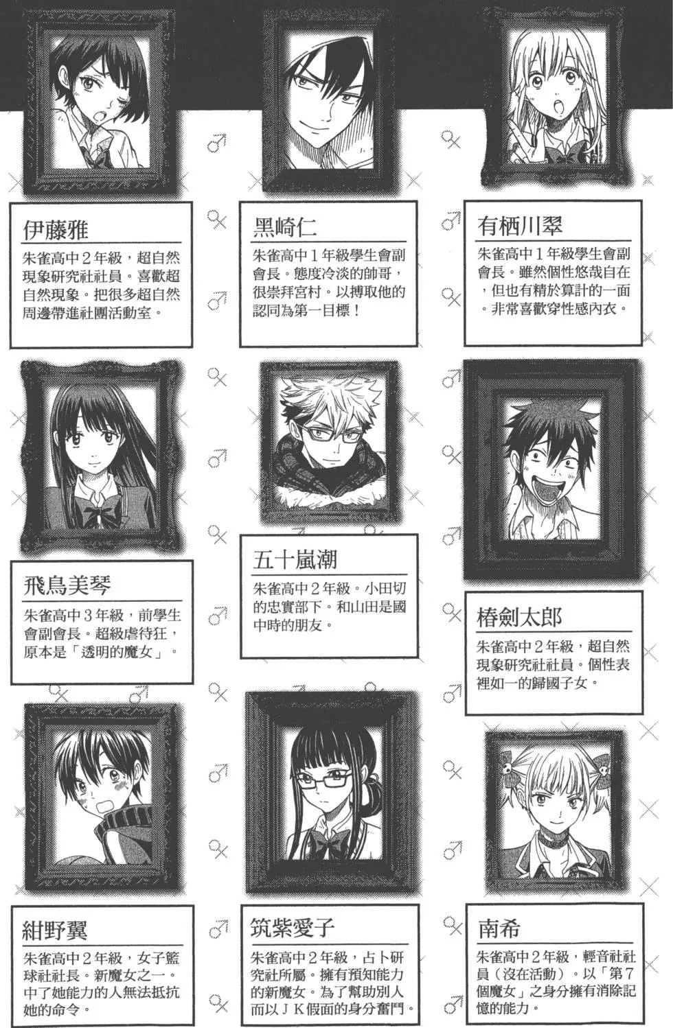 第15卷 第6页