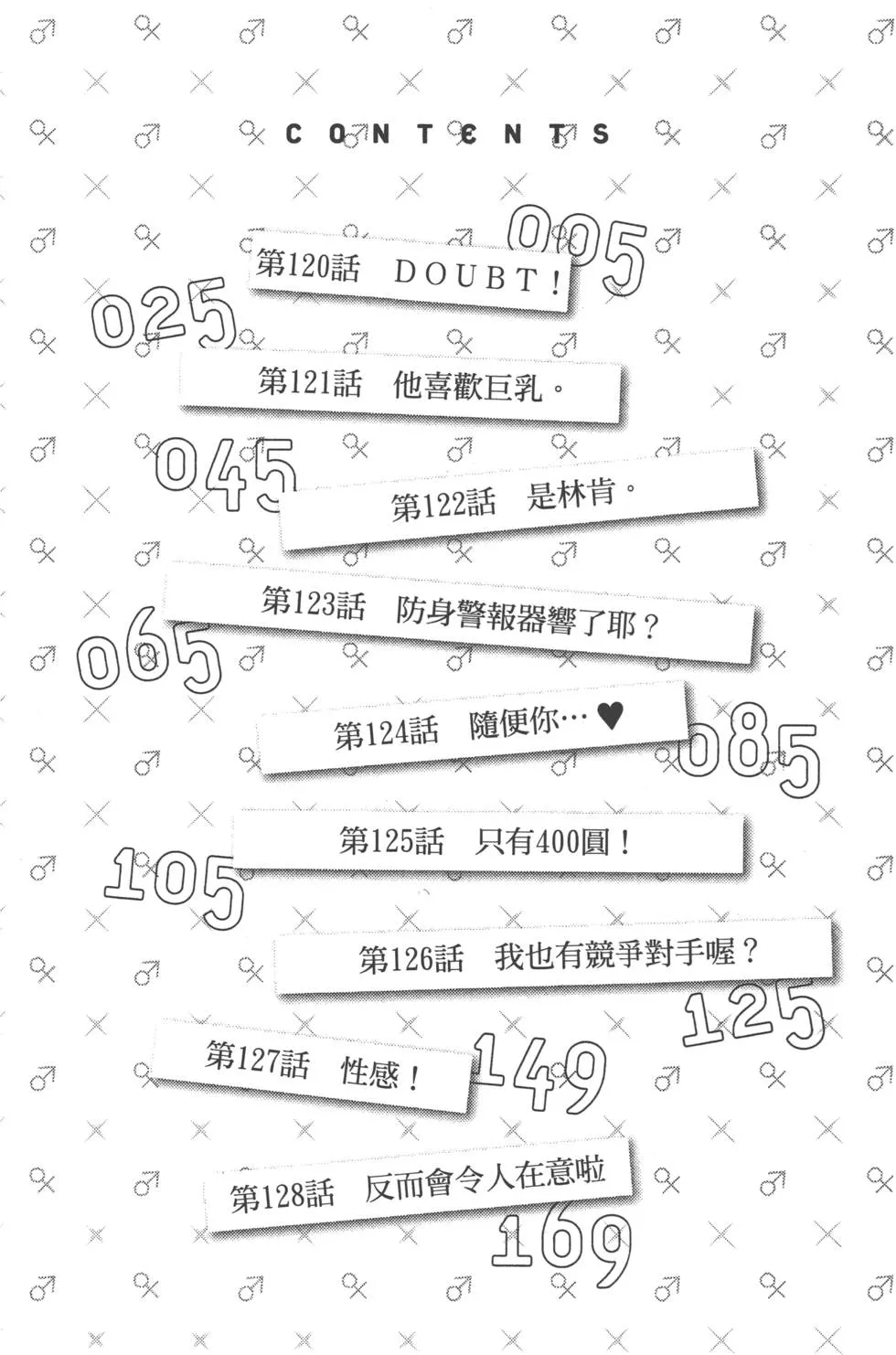 第15卷 第7页