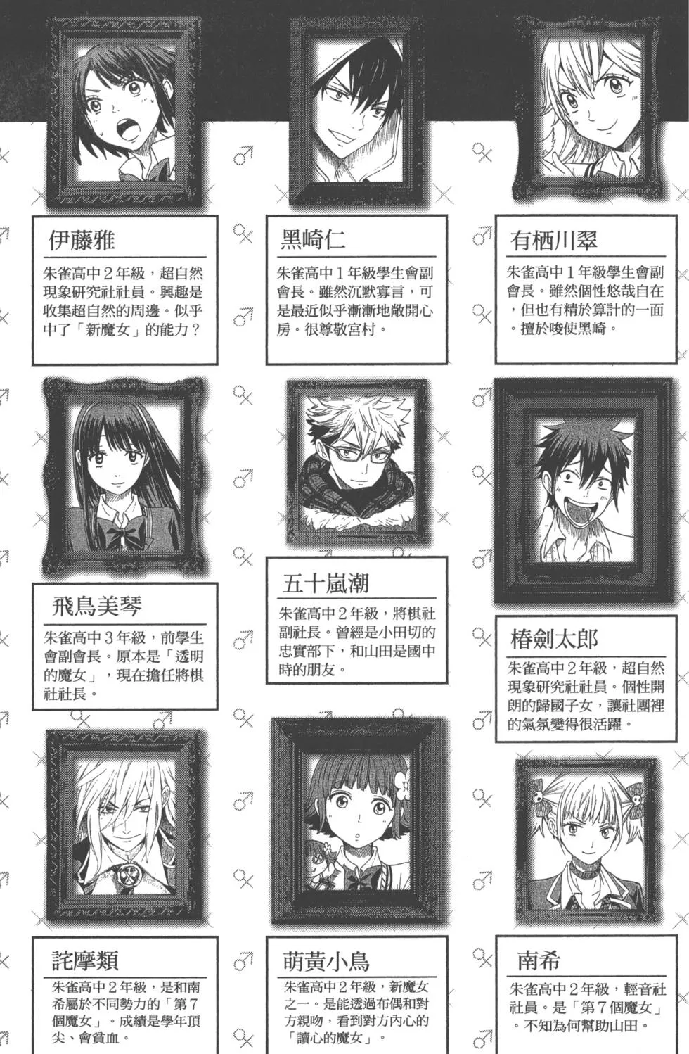 第16卷 第6页