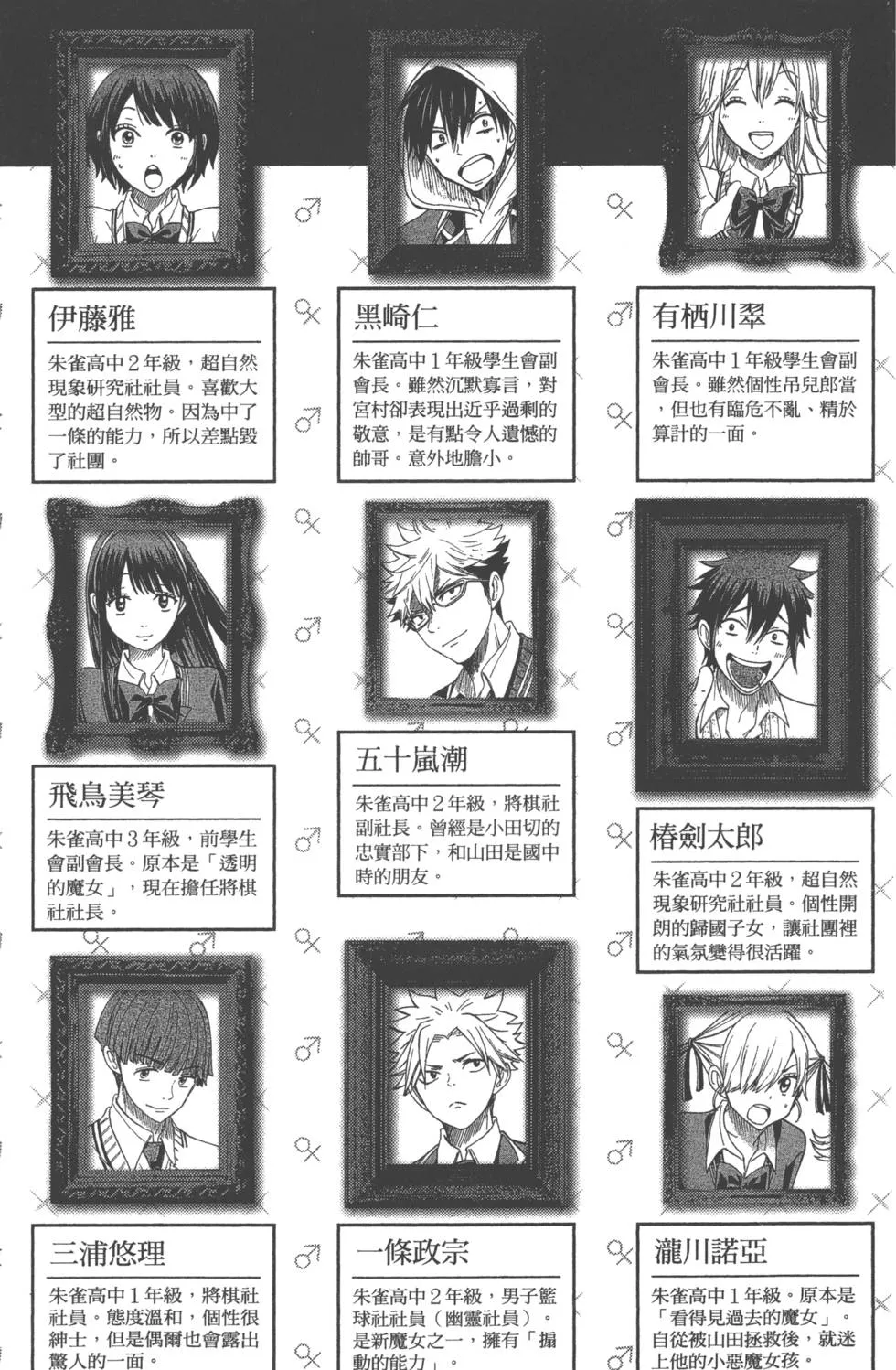 第17卷 第6页