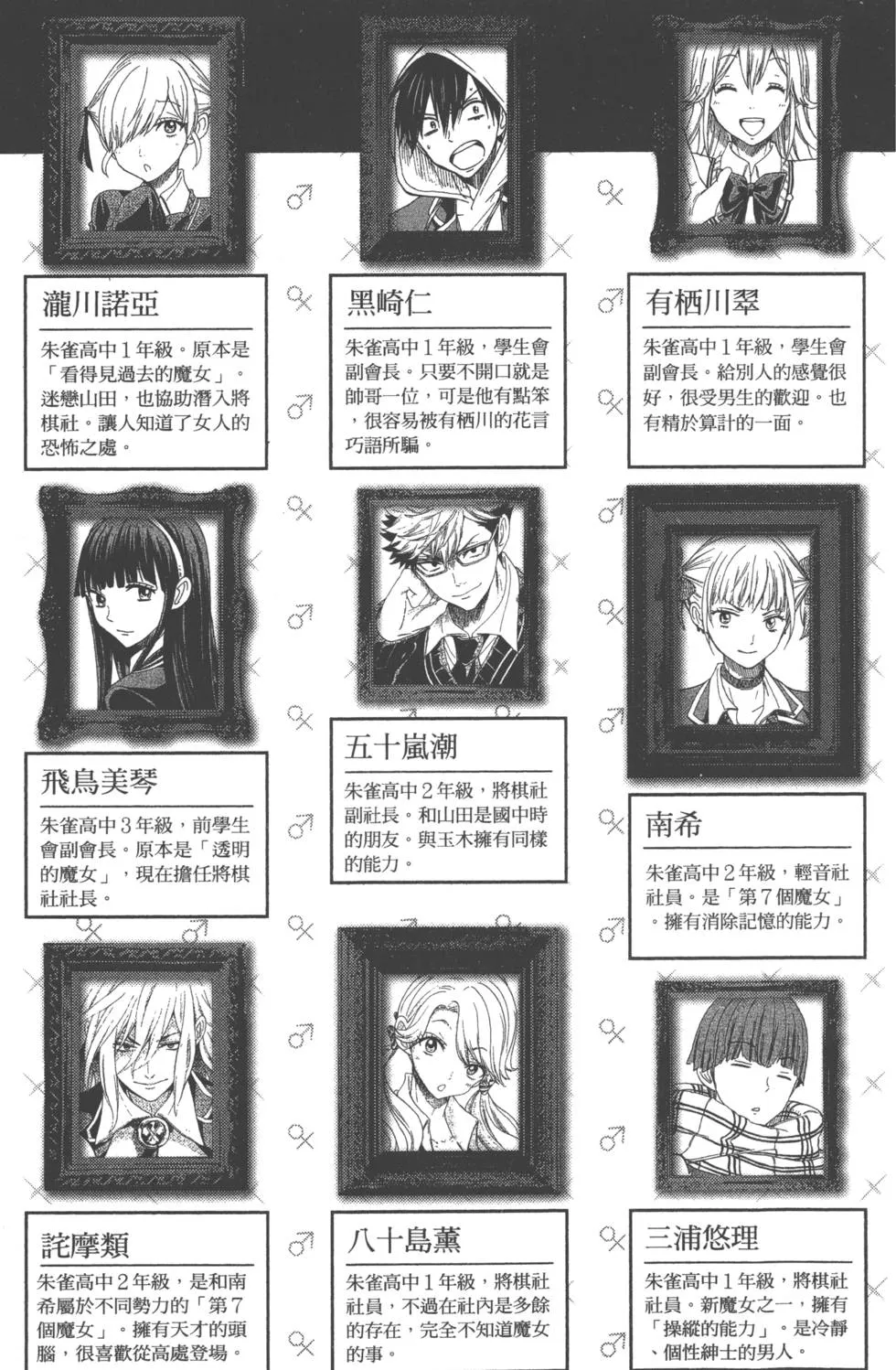 第18卷 第6页