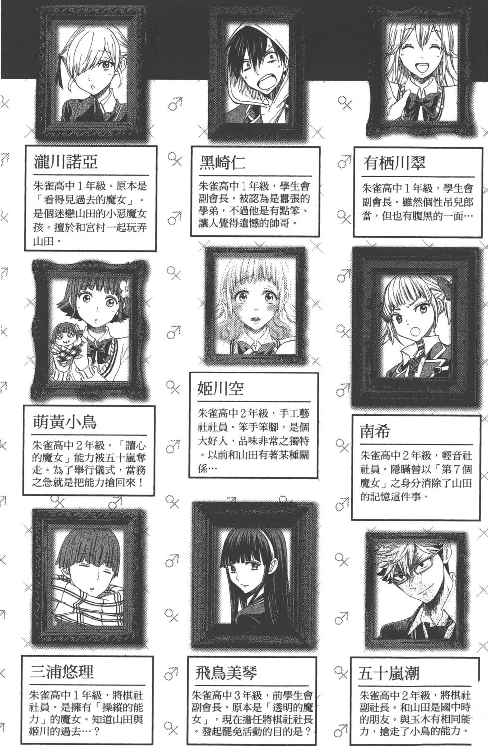 第19卷 第6页