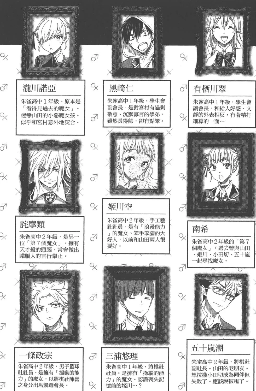 第20卷 第6页