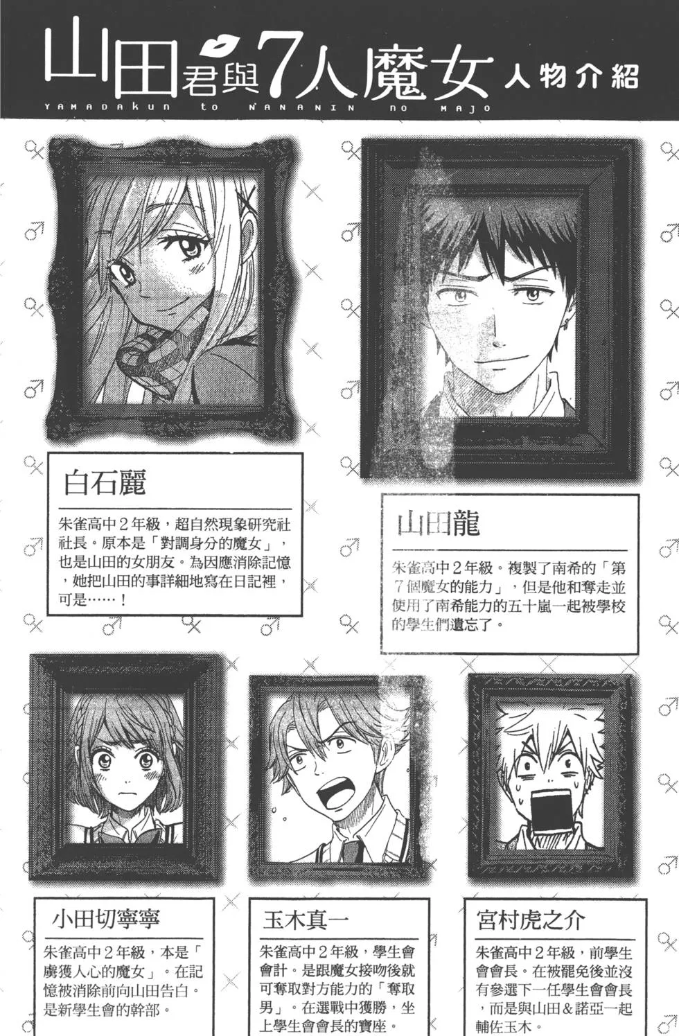 第21卷 第5页