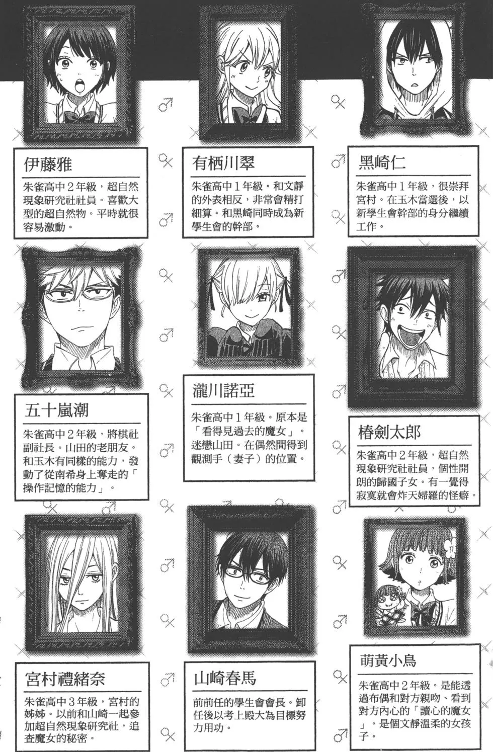 第21卷 第6页
