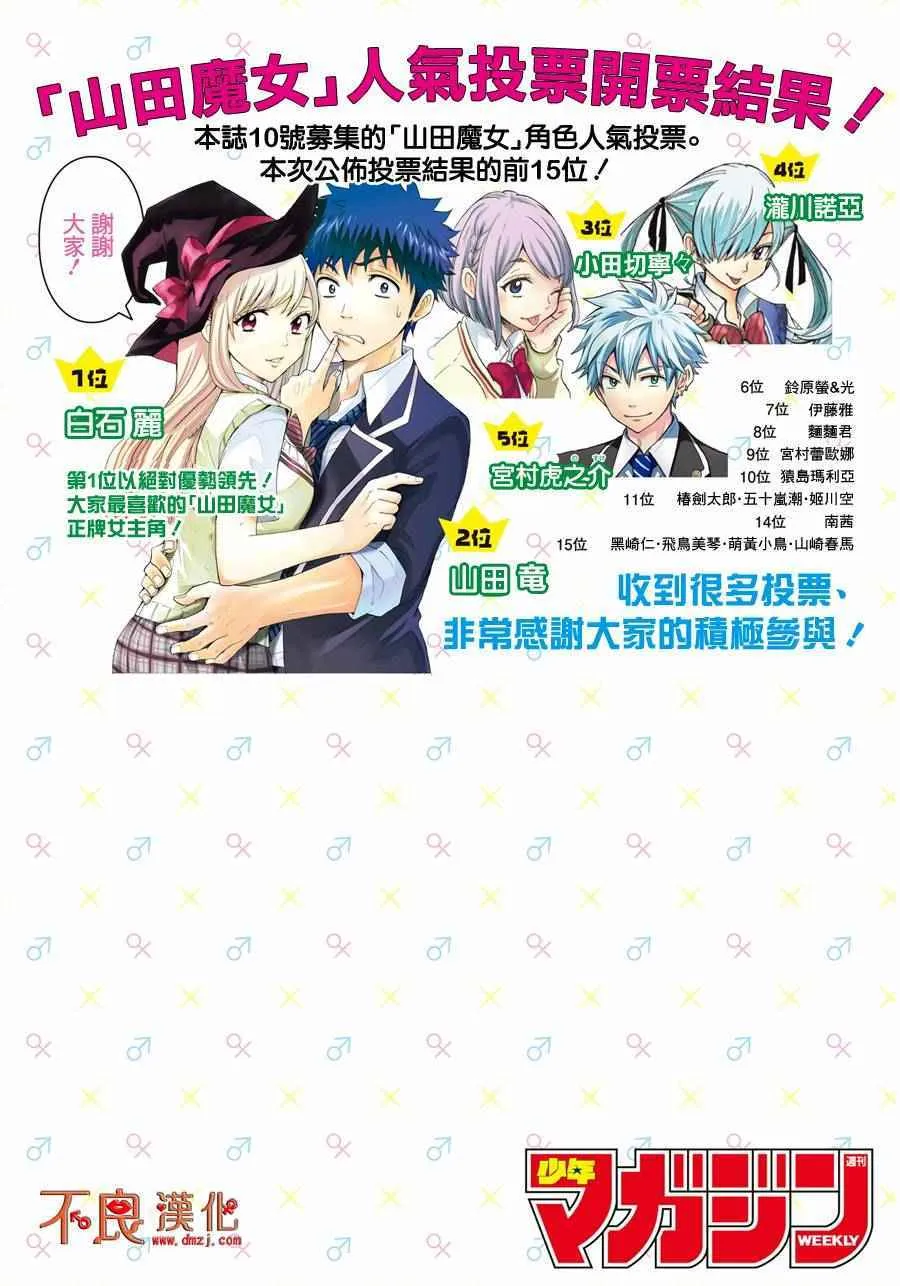 第200话 第3页