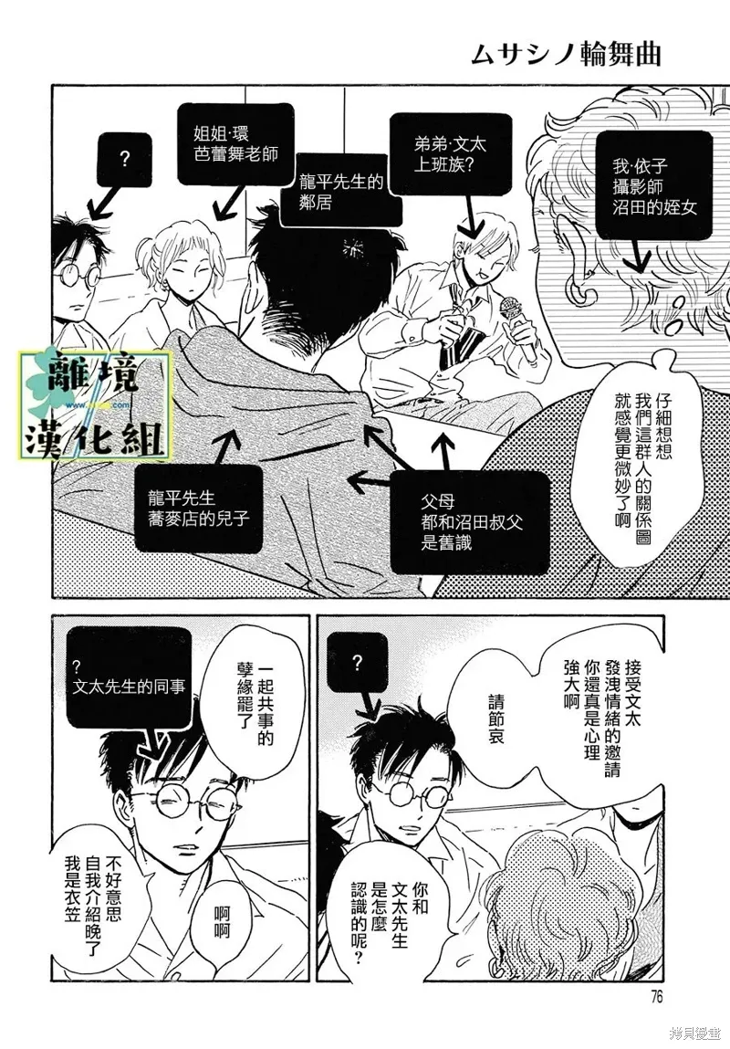 第24话 第7页