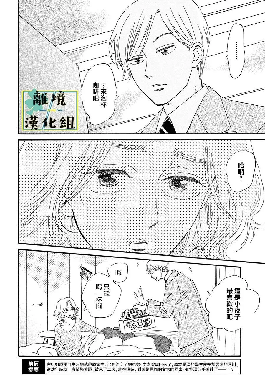 第04话 第2页