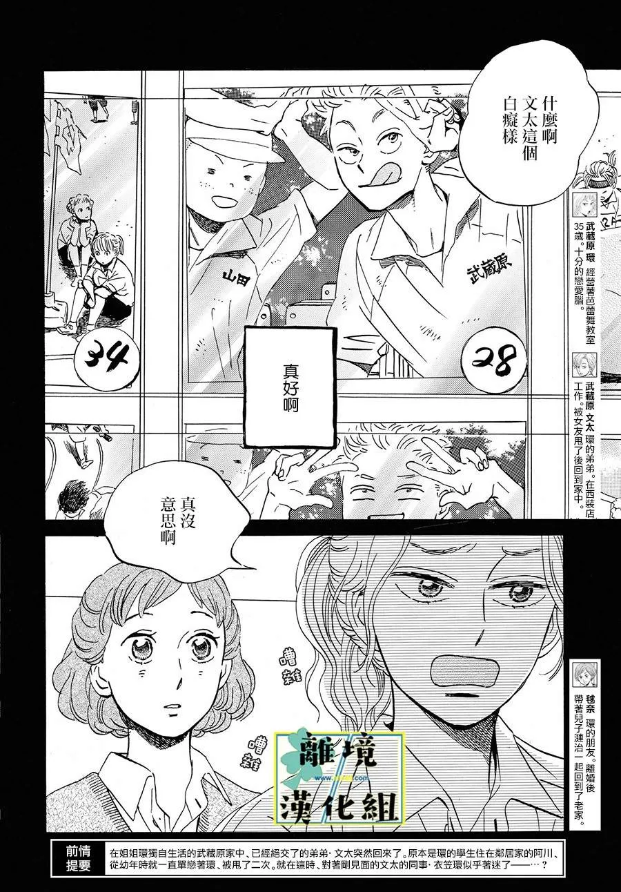 第03话 第2页