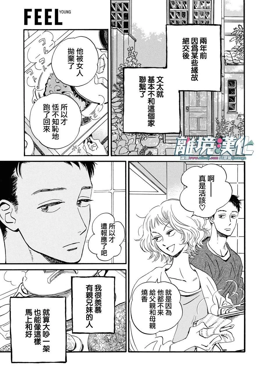 第01话 第7页