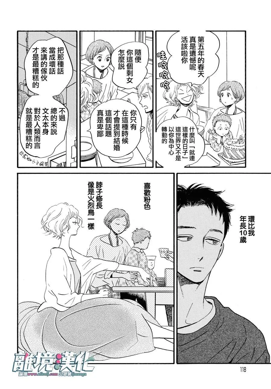 第01话 第14页