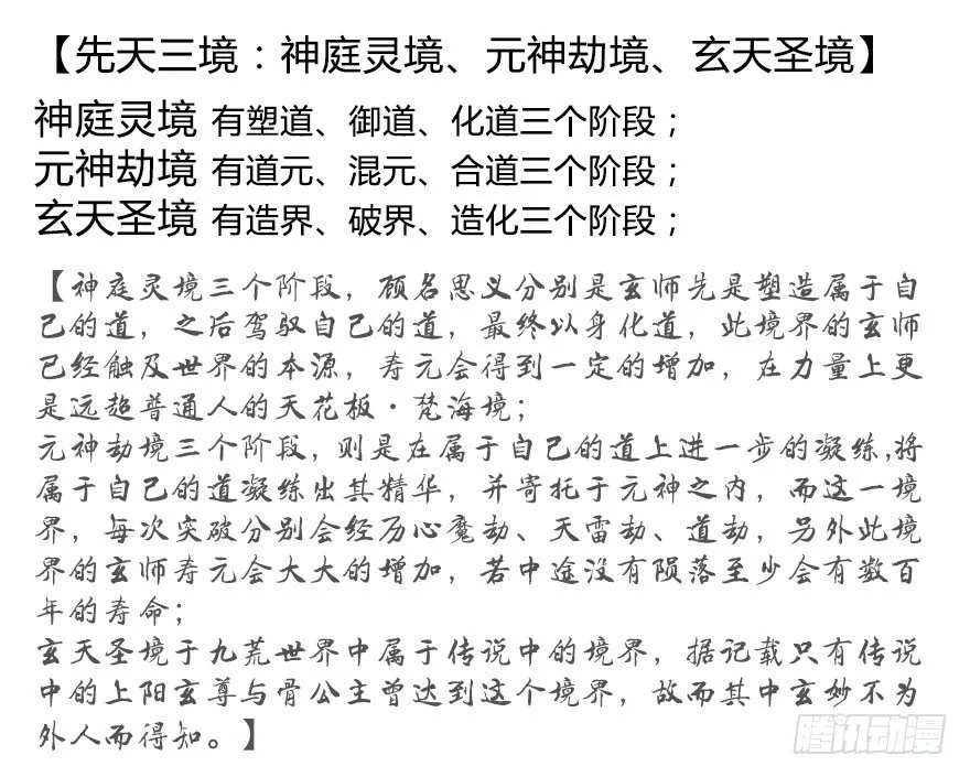 番外：境界及人物梳理 第3页