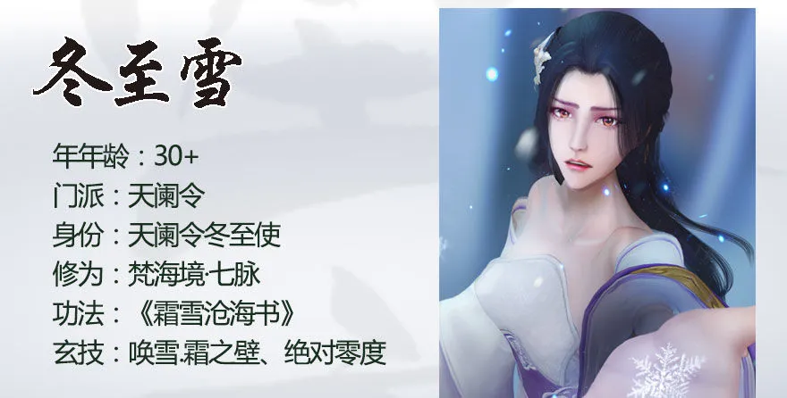 番外：境界及人物梳理 第13页