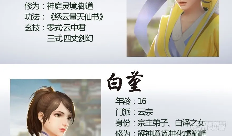 番外：境界及人物梳理 第20页