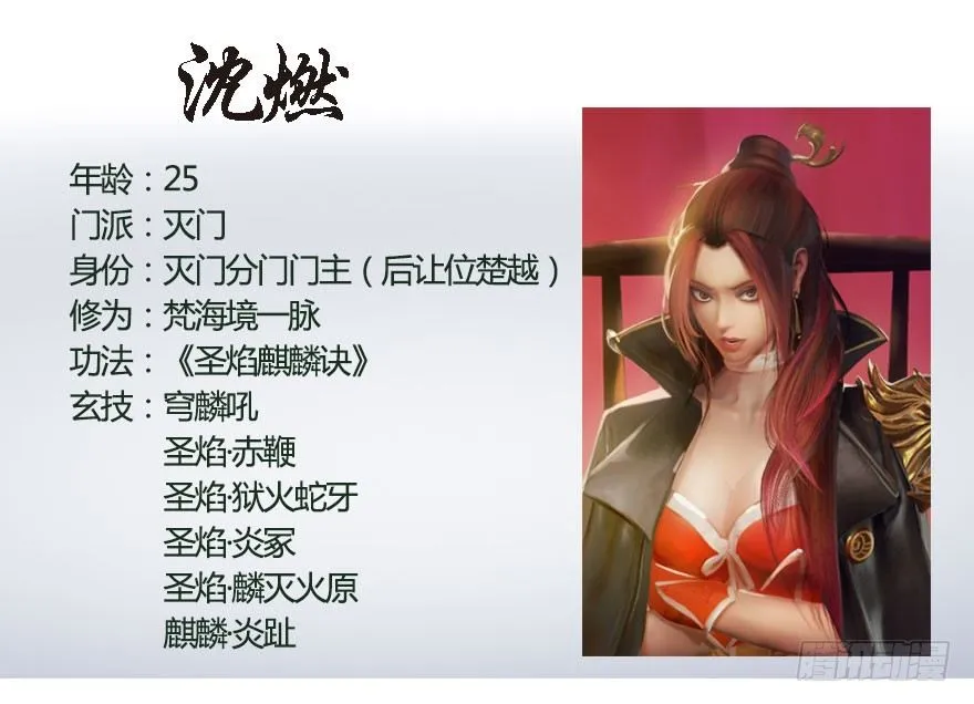 番外：境界及人物梳理 第30页