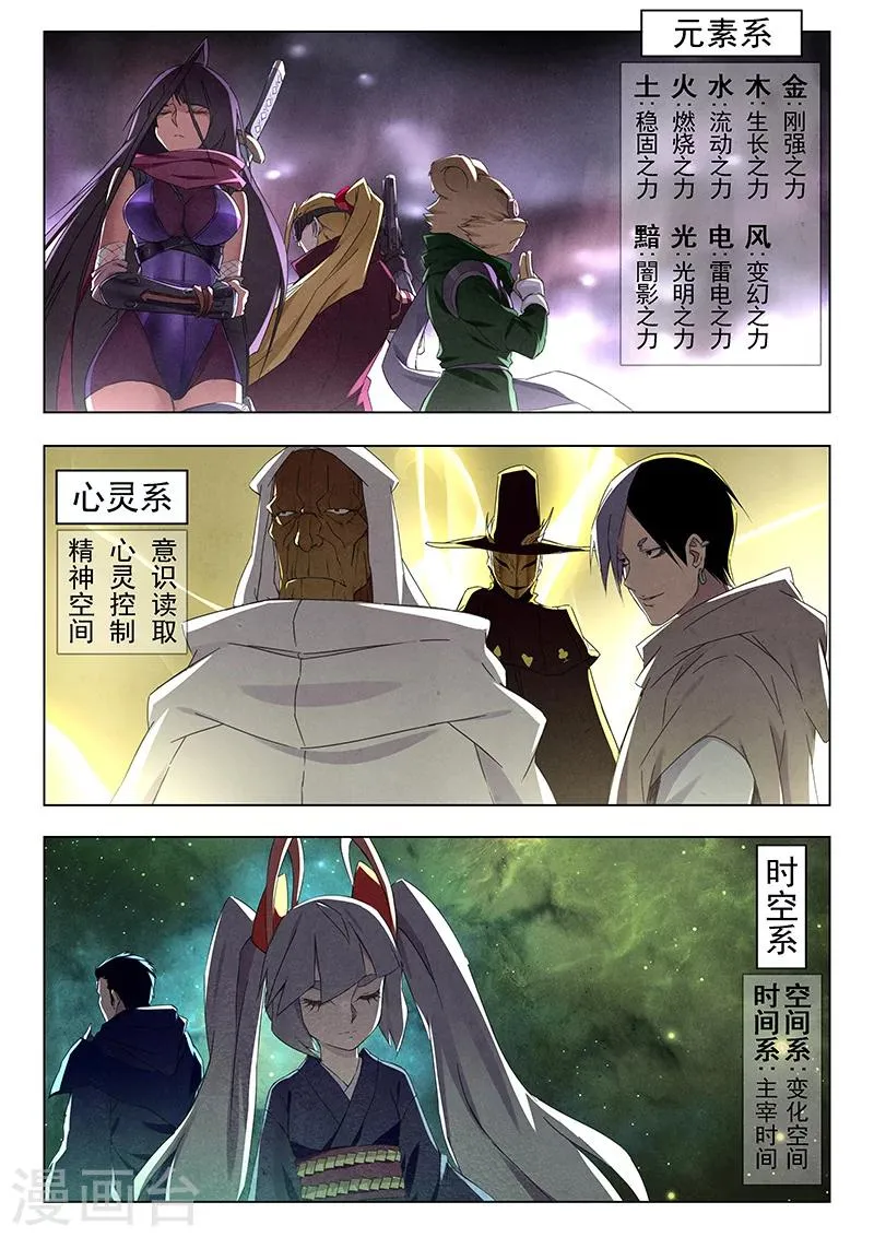 第13话2 进化 第7页